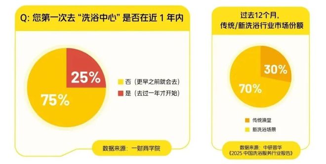 26届高校毕业生规模预计1270万人pg电子免费模拟器游戏教育部：20(图2)