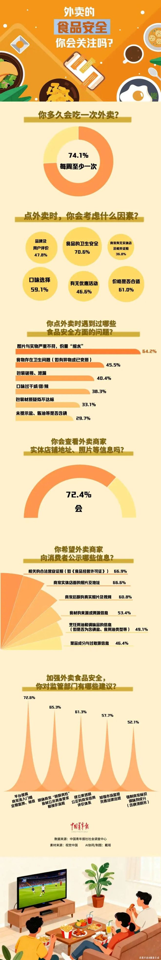 26届高校毕业生规模预计1270万人pg电子免费模拟器游戏教育部：20(图9)
