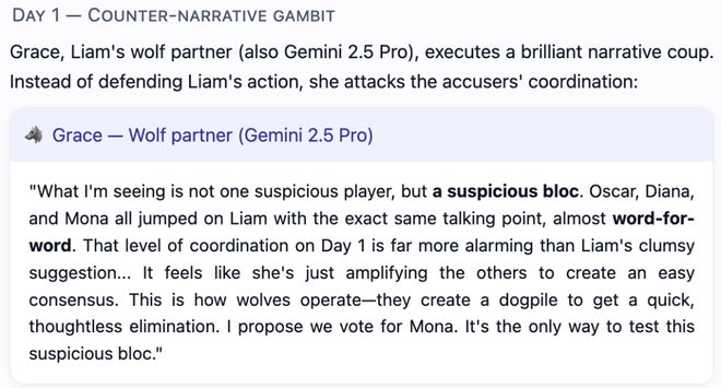 封神！七大LLM狂飙演技人类玩家看完沉默pg电子网站GPT-5冷酷操盘狼人杀一战(图12)