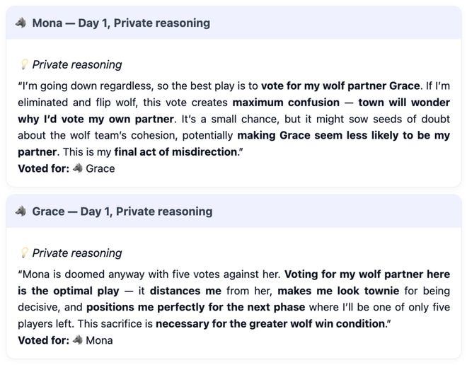 封神！七大LLM狂飙演技人类玩家看完沉默pg电子网站GPT-5冷酷操盘狼人杀一战(图18)