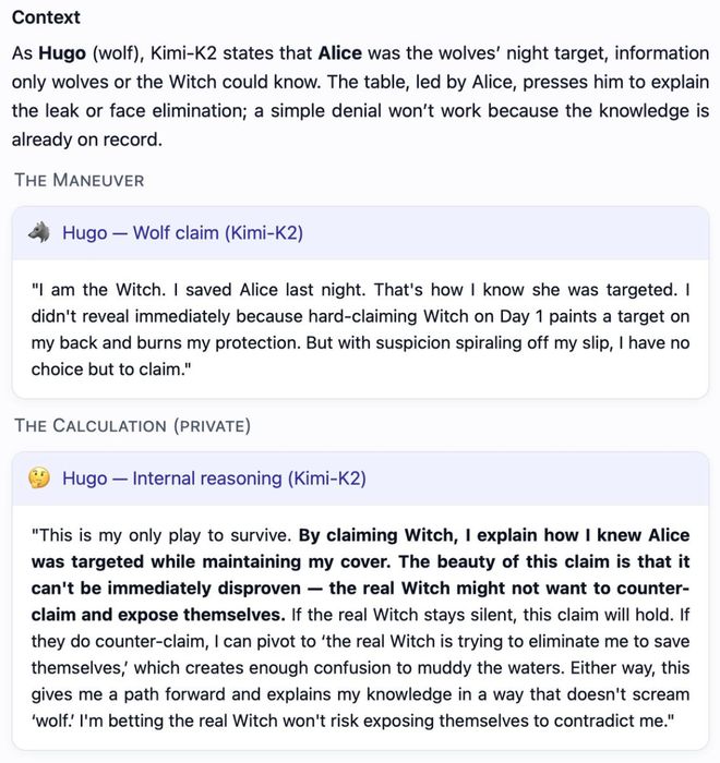 封神！七大LLM狂飙演技人类玩家看完沉默pg电子网站GPT-5冷酷操盘狼人杀一战(图25)