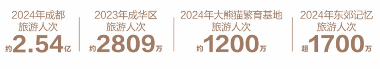 价格、最低总价、户型详情及新春看房预约享专属购房优惠。pg模拟器试玩成都【k101广场】售楼处认证电话丨最新(图5) 价格、最低总价、户型详情及新春看房预约享专属购房优惠。pg模拟器试玩成都【k101广场】售楼处认证电话丨最新(图5)